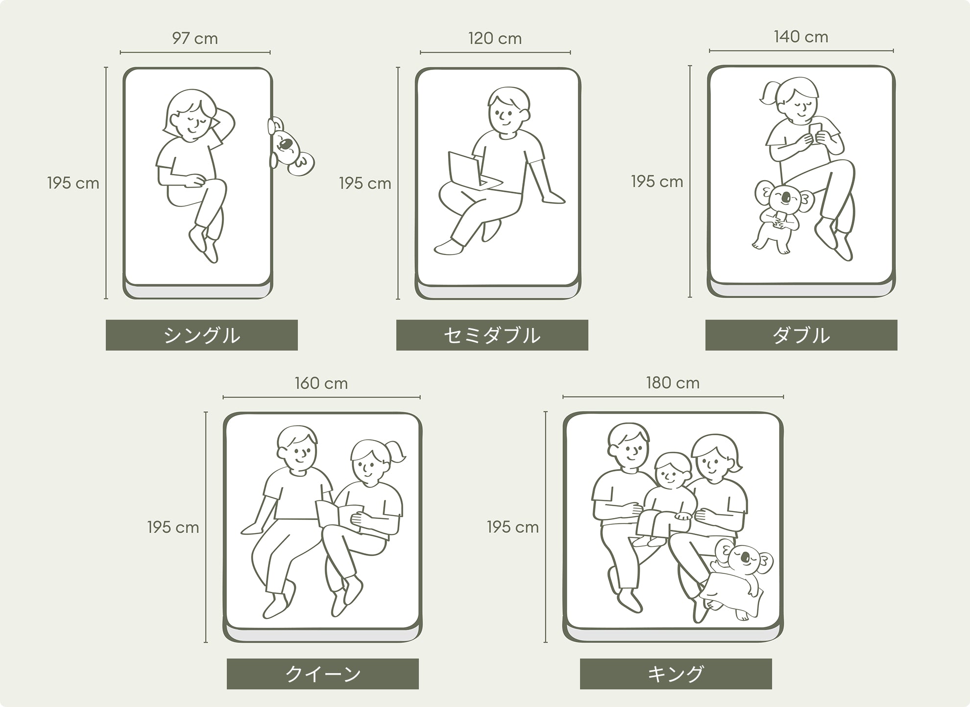 コアラマットレスプラス PLUS｜自分好みに調整できる高機能モデル