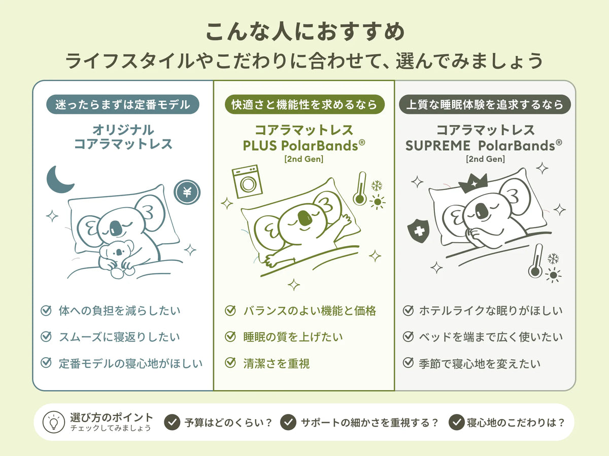 コアラマットレス PLUS PolarBands® [2nd Gen] - シングル