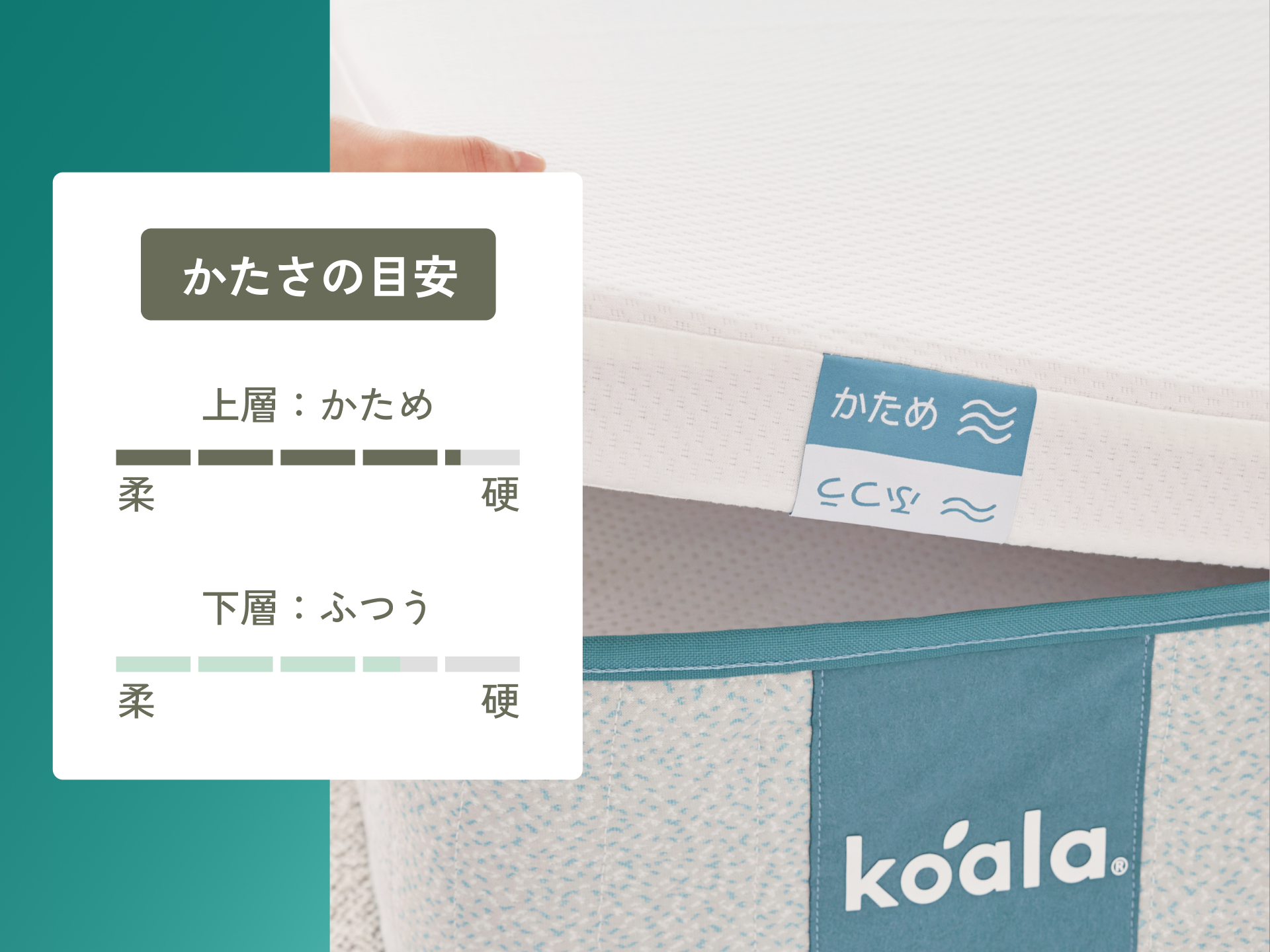 コアラマットレス PLUS PolarBands® - シングル