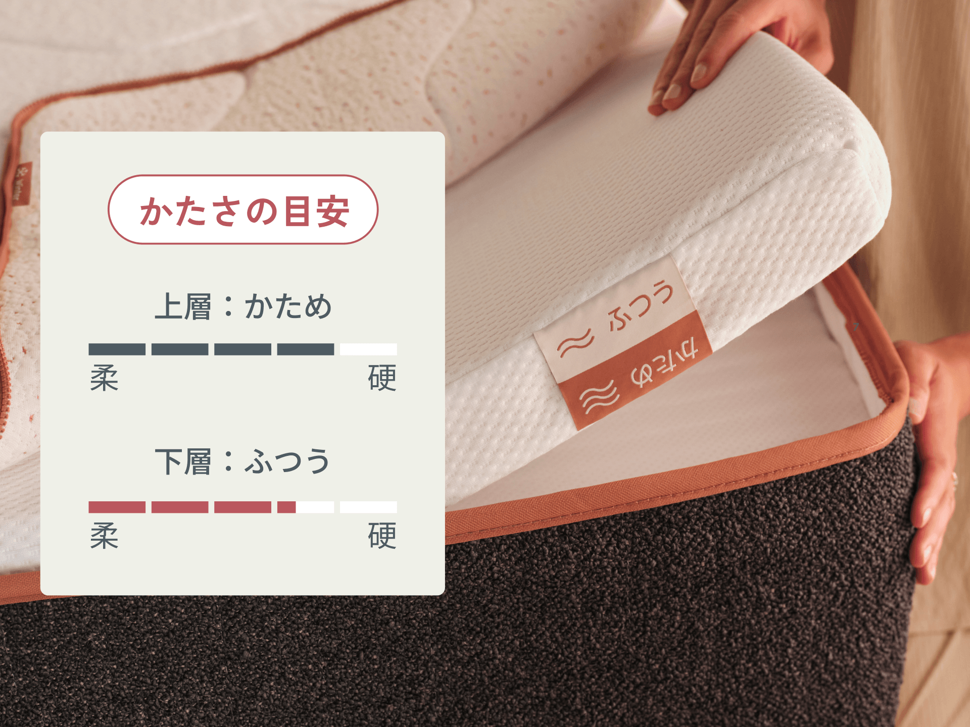 コアラマットレスシュプリーム SUPREME｜ワンランク上の寝心地