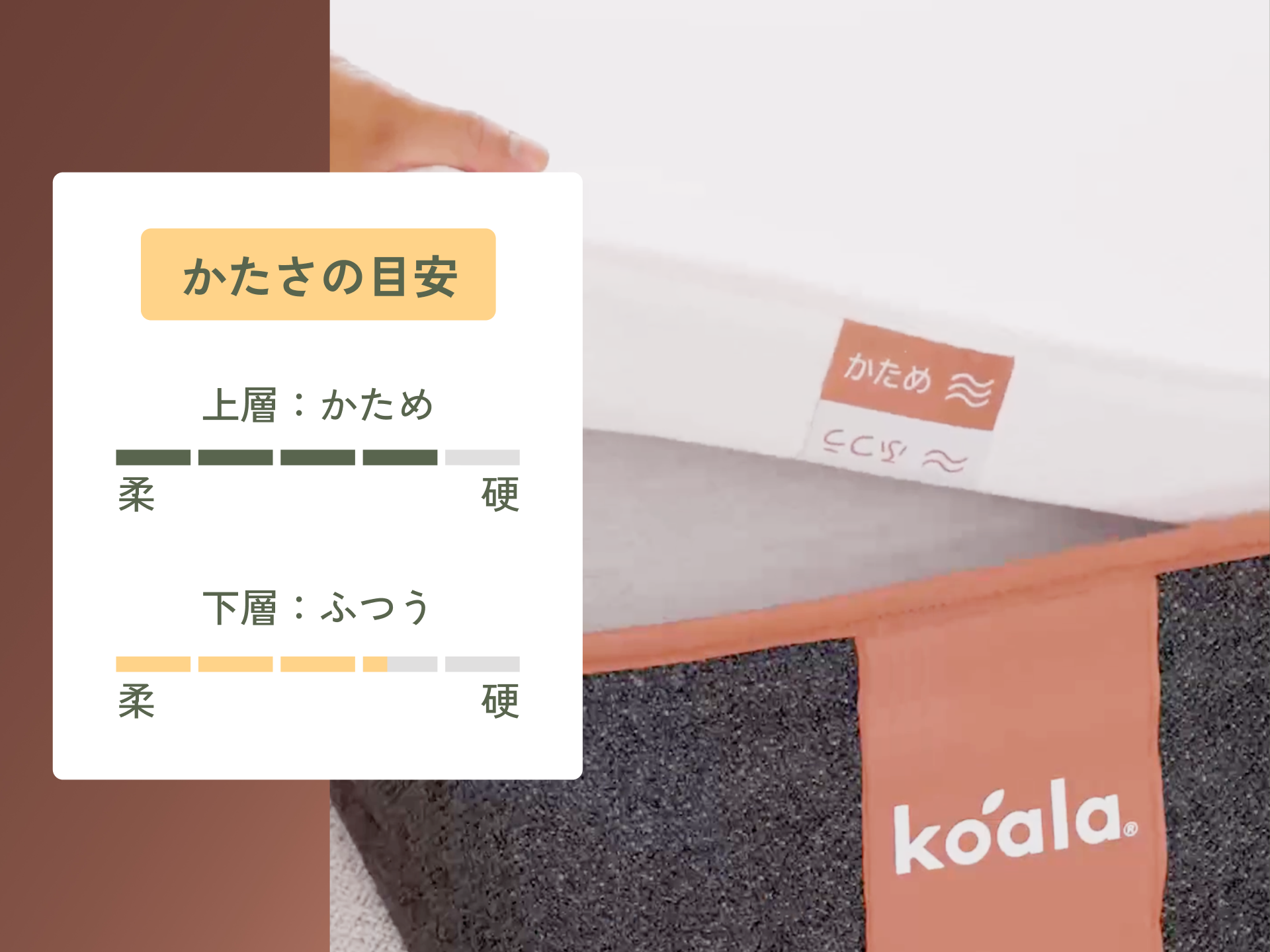 コアラマットレス SUPREME PolarBands® - シングル