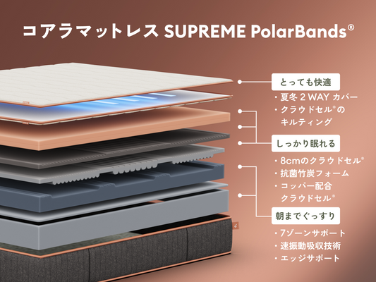コアラマットレス SUPREME PolarBands®