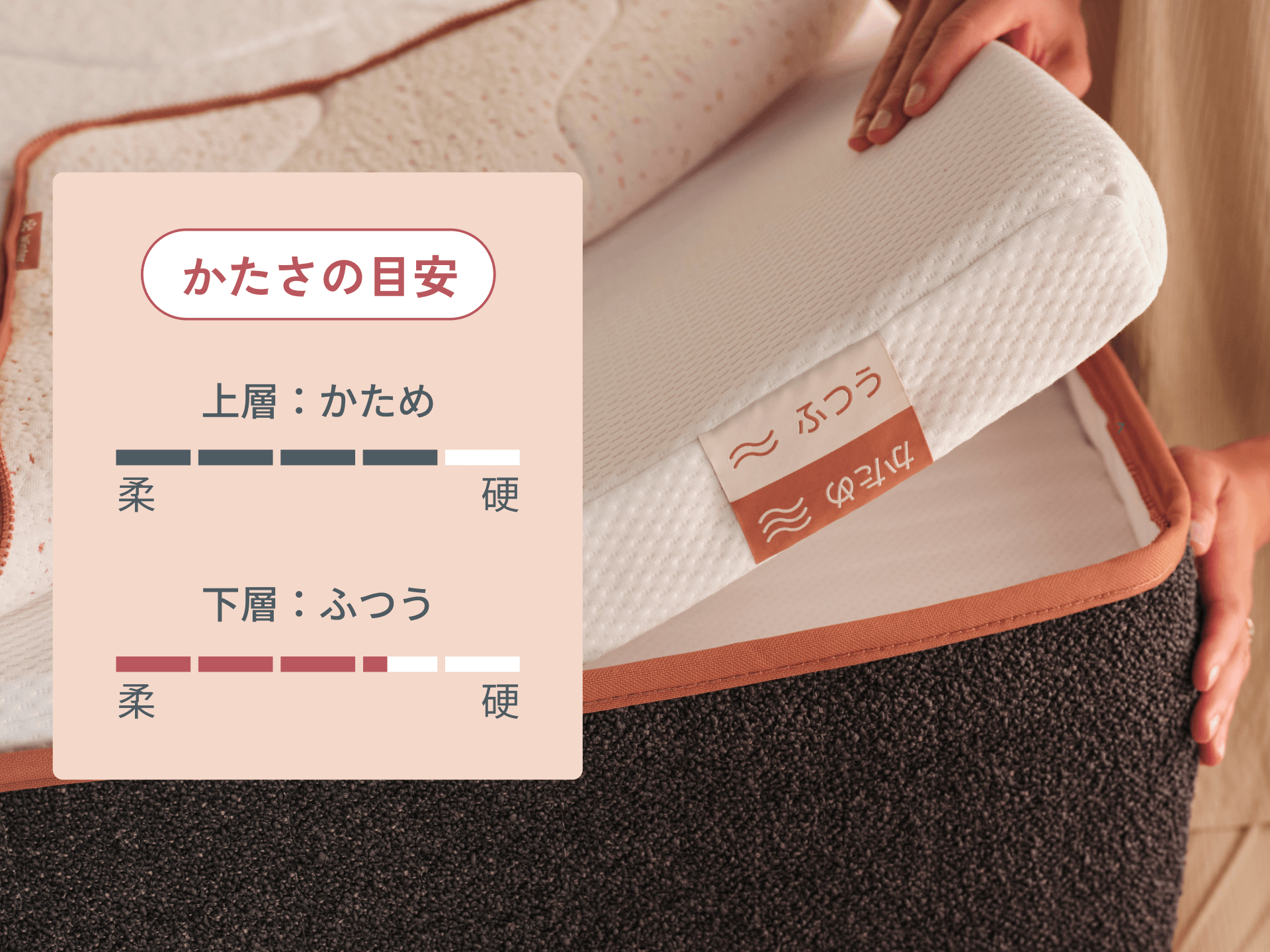 コアラマットレス SUPREME PolarBands®｜一年通してワンランク上の