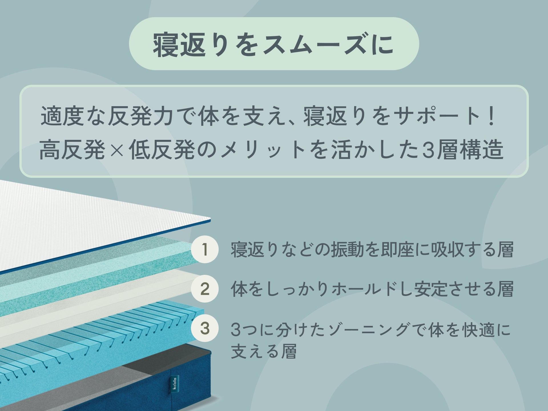 オリジナルコアラマットレス. - シングル