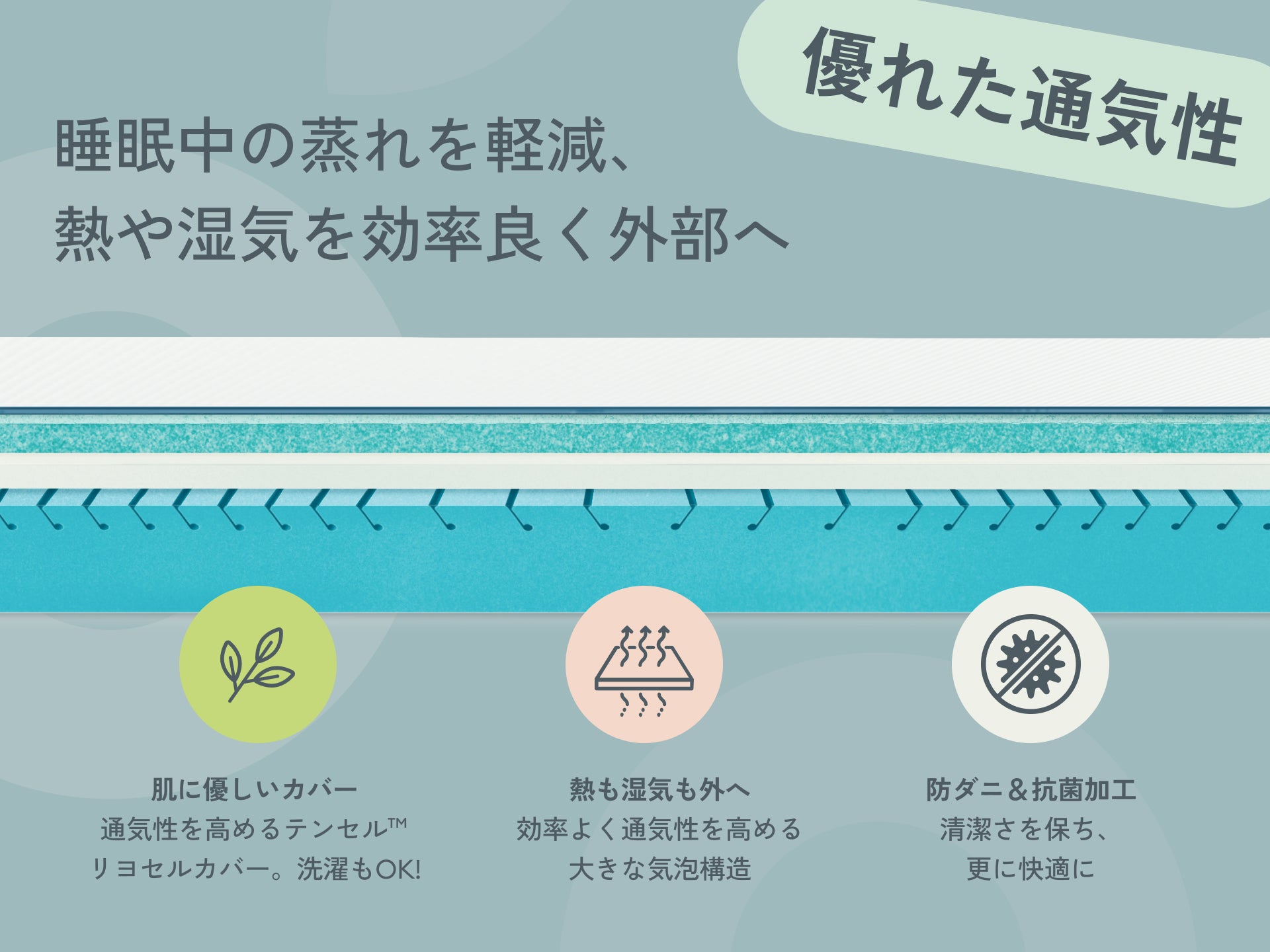 オリジナルコアラマットレス. - シングル