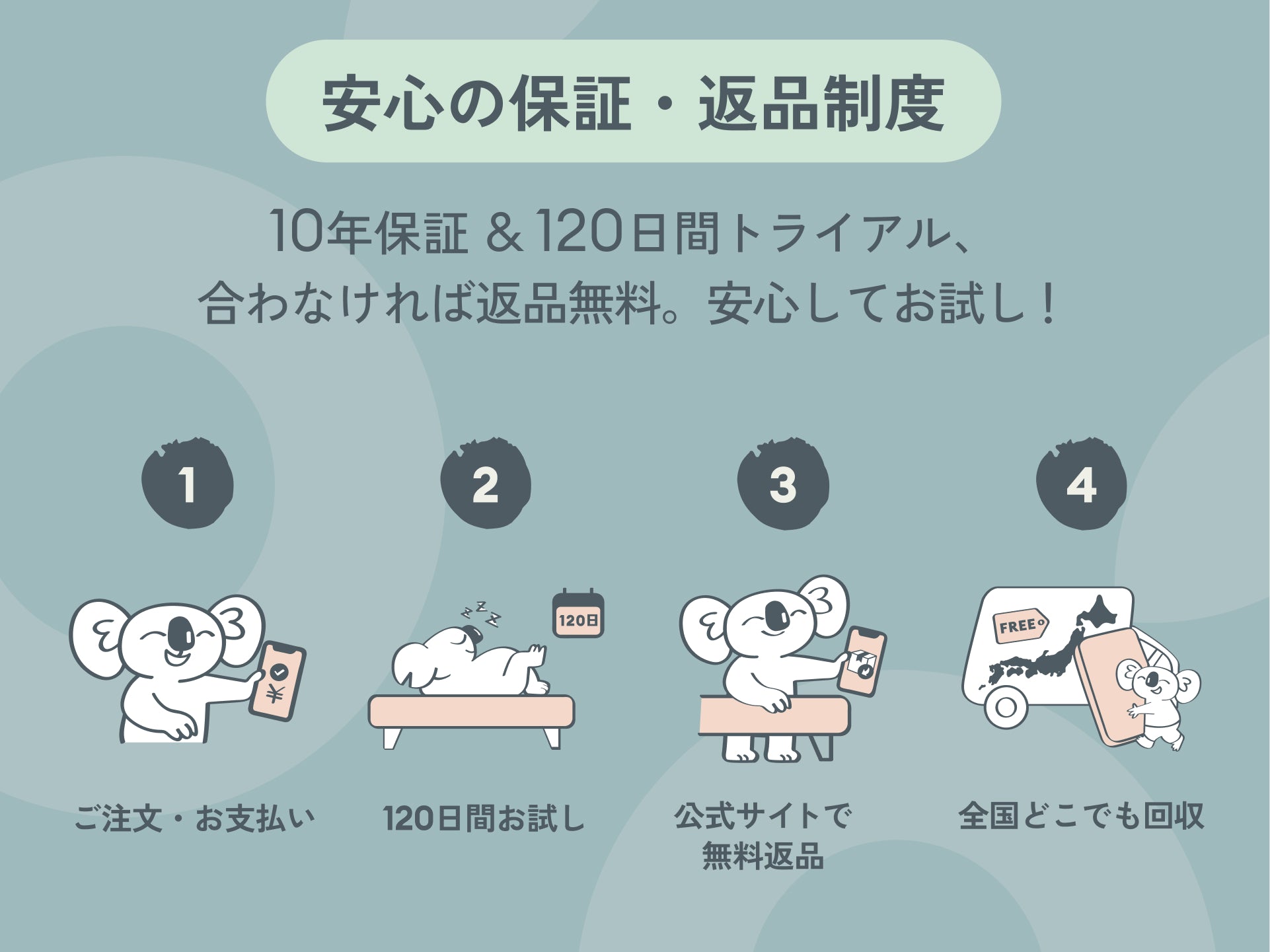 オリジナルコアラマットレス. - シングル