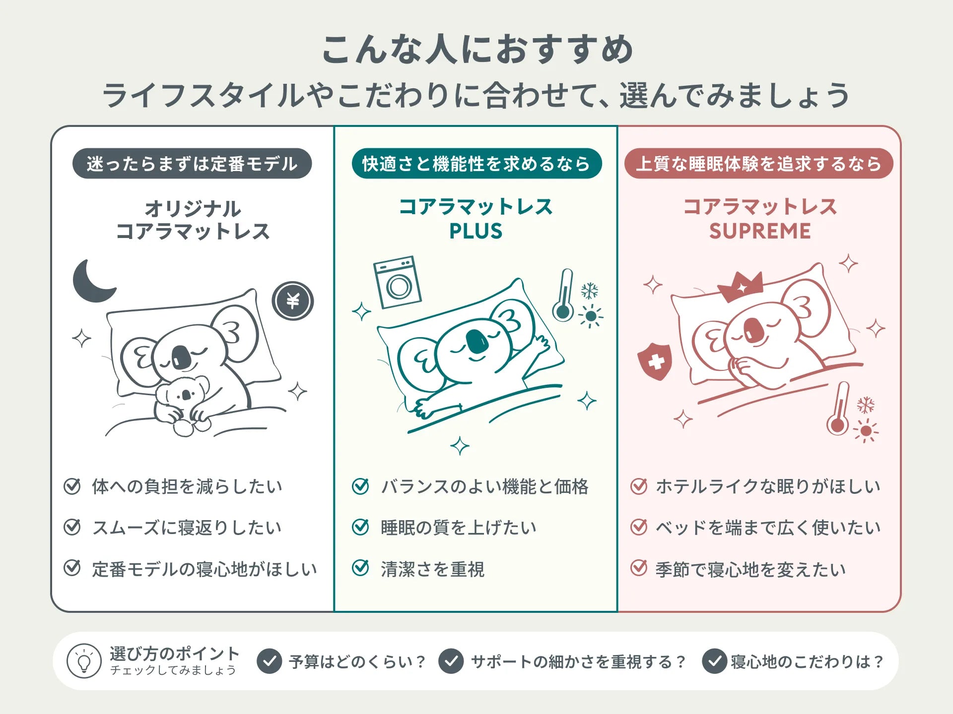 オリジナルコアラマットレス - シングル