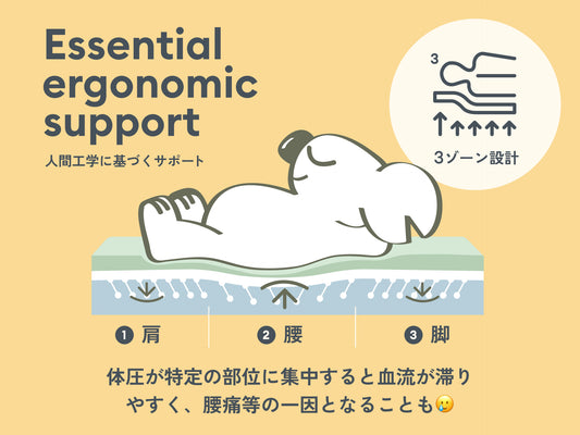 オリジナルコアラマットレス